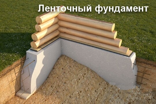 Строительство бани из оцилиндрованного бревна в Астане на ленточном фундаменте