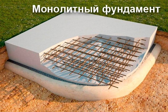 Строительство бани из бревна в Астане на монолитном фундаменте