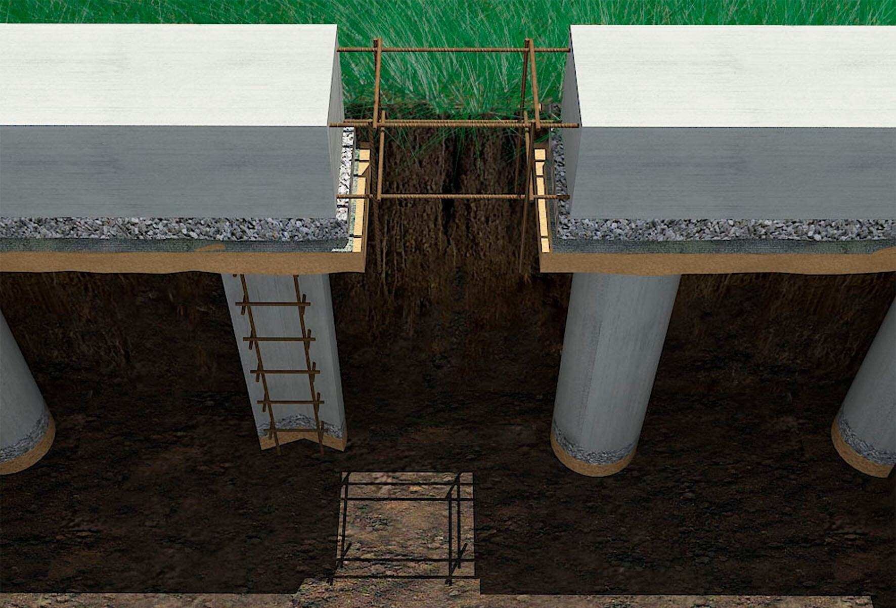 Устройство свайного фундамента на буронабивных опорах