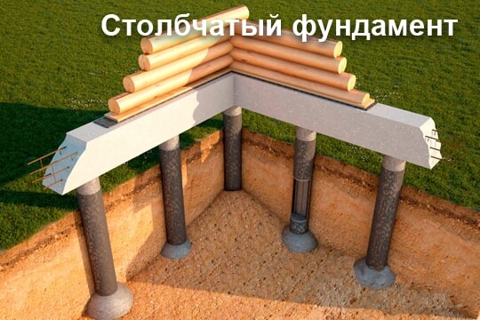 Строительство щитового дома в Астане на столбчатом фундаменте