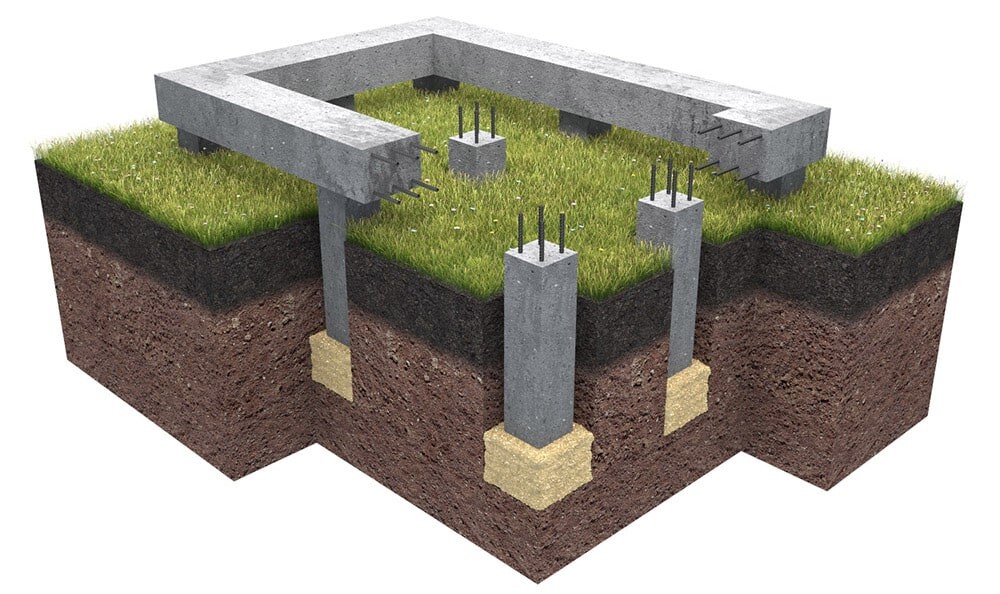 Схема устройства столбчатого фундамента с бетонным ленточным ростверком