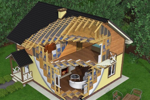 Строительство быстровозводимого дома в Астане от компании Кромвель