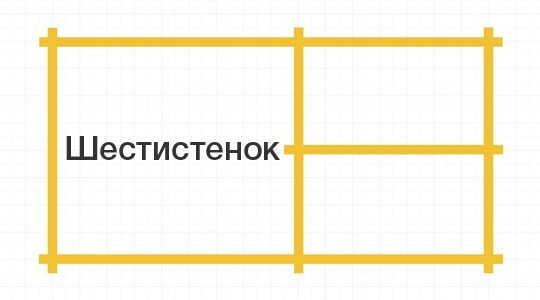 Сруб дома из бревна в Алматы - шестистенок