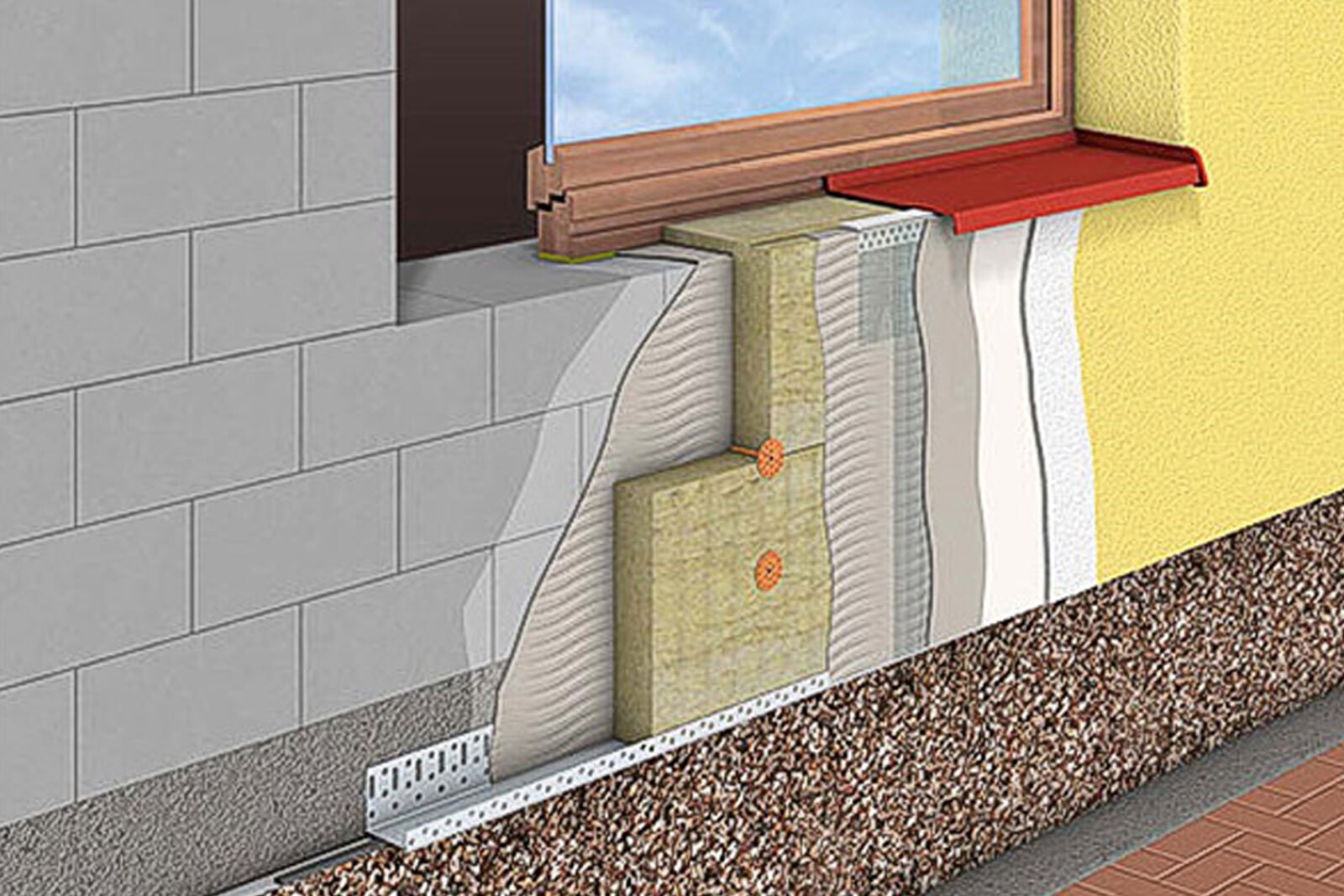 Принцип устройства мокрого фасада с утеплением